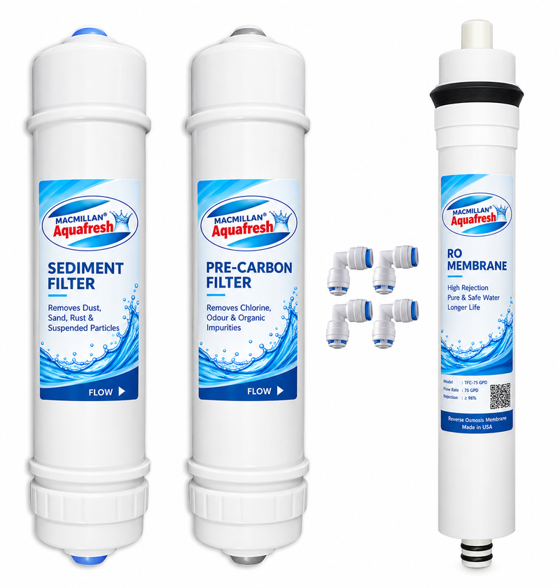 Macmillan Aquafresh 80 GPD RO Membrane, Carbon Sediment Filter for Water Purifiers, RO Inline Cartridge(White)